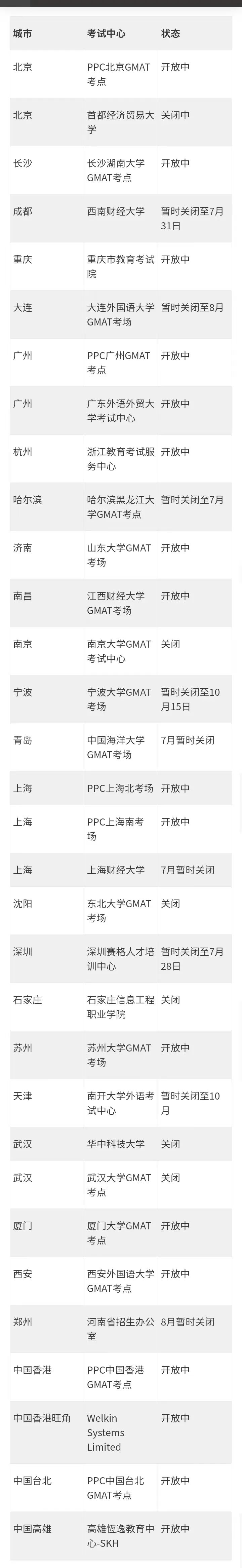 1659088055363959.jpg 微信图片_20220729174718.jpg